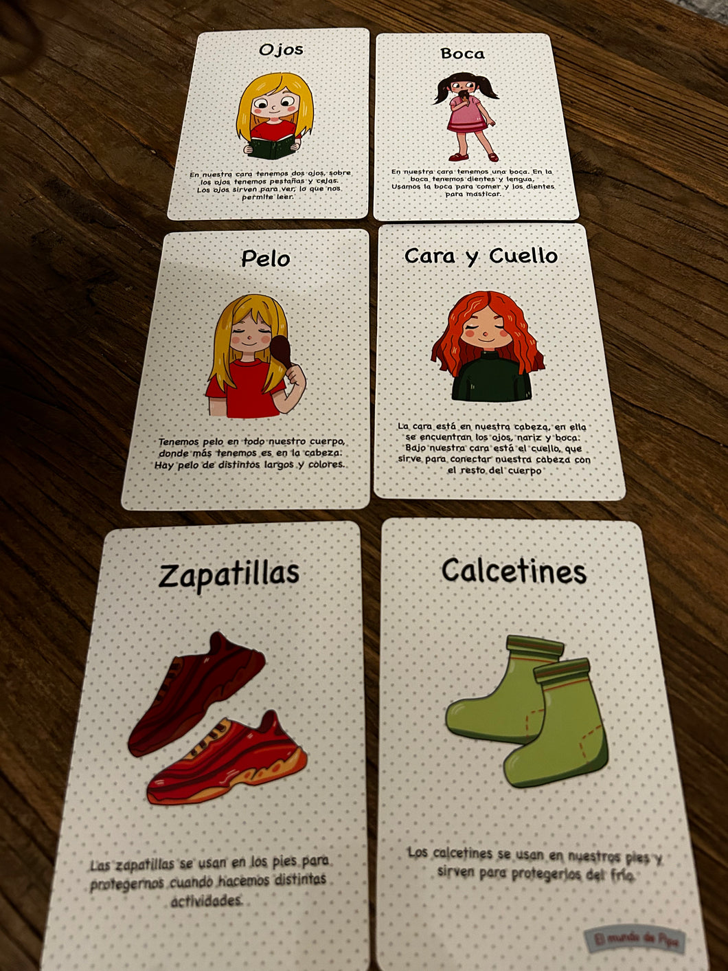 Tarjetas partes del cuerpo y ropa